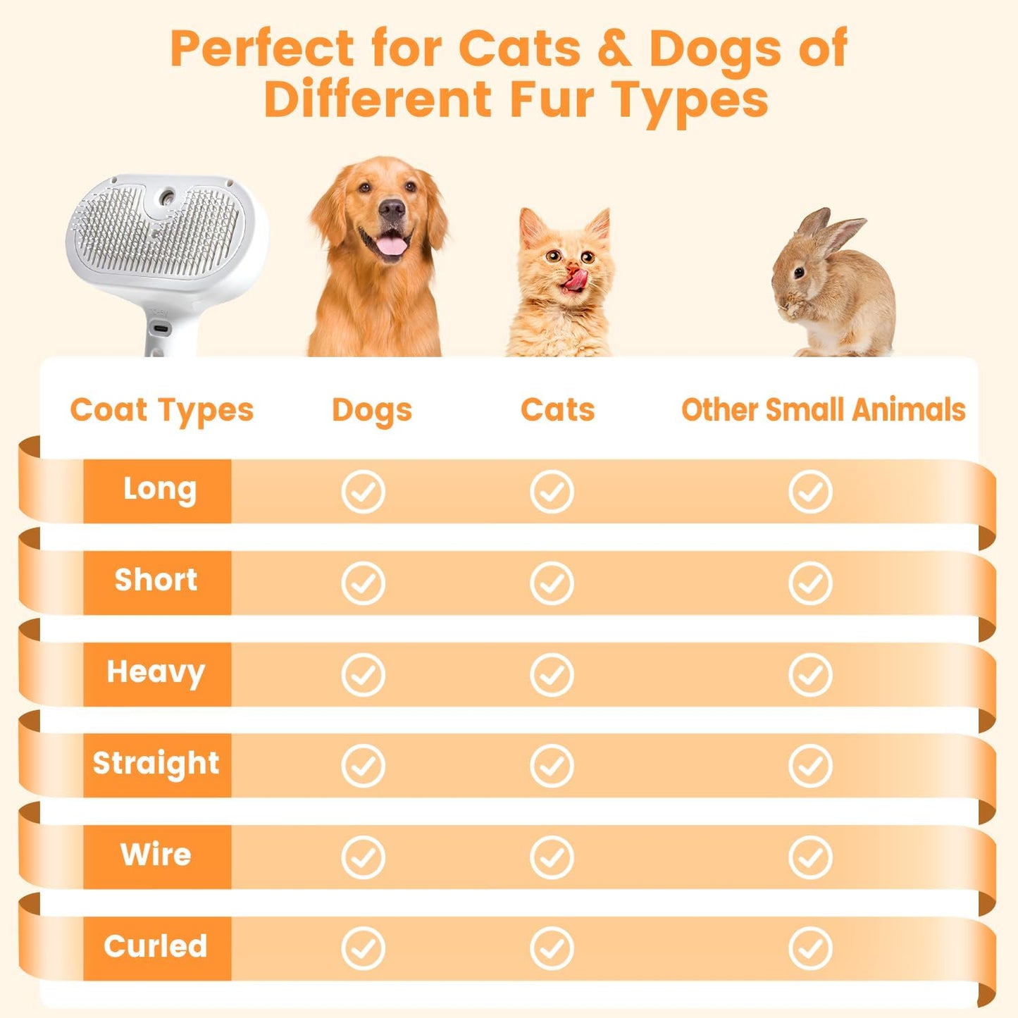 3-in-1 Cat Steam Brush for Easy Shedding & Grooming