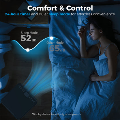 10000 BTU Air Conditioner – Cool, Dehumidify, Sleep Mode