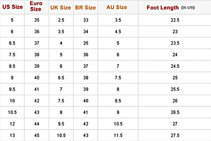 Women's Round Toe High Platform Denim Lace-up Ankle Boots