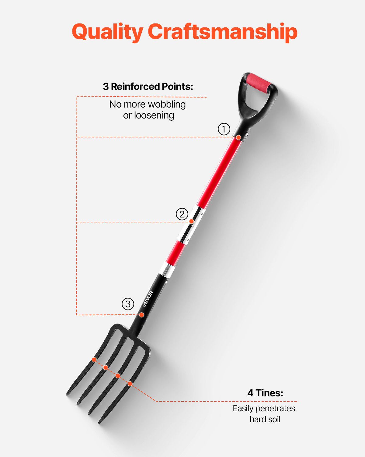 Durable 4-Tine Pitchfork for Digging & Spading Easily