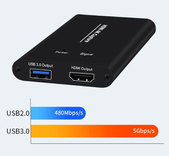 Smart USB 3.0 Collection Box for Secure Digital Organization
