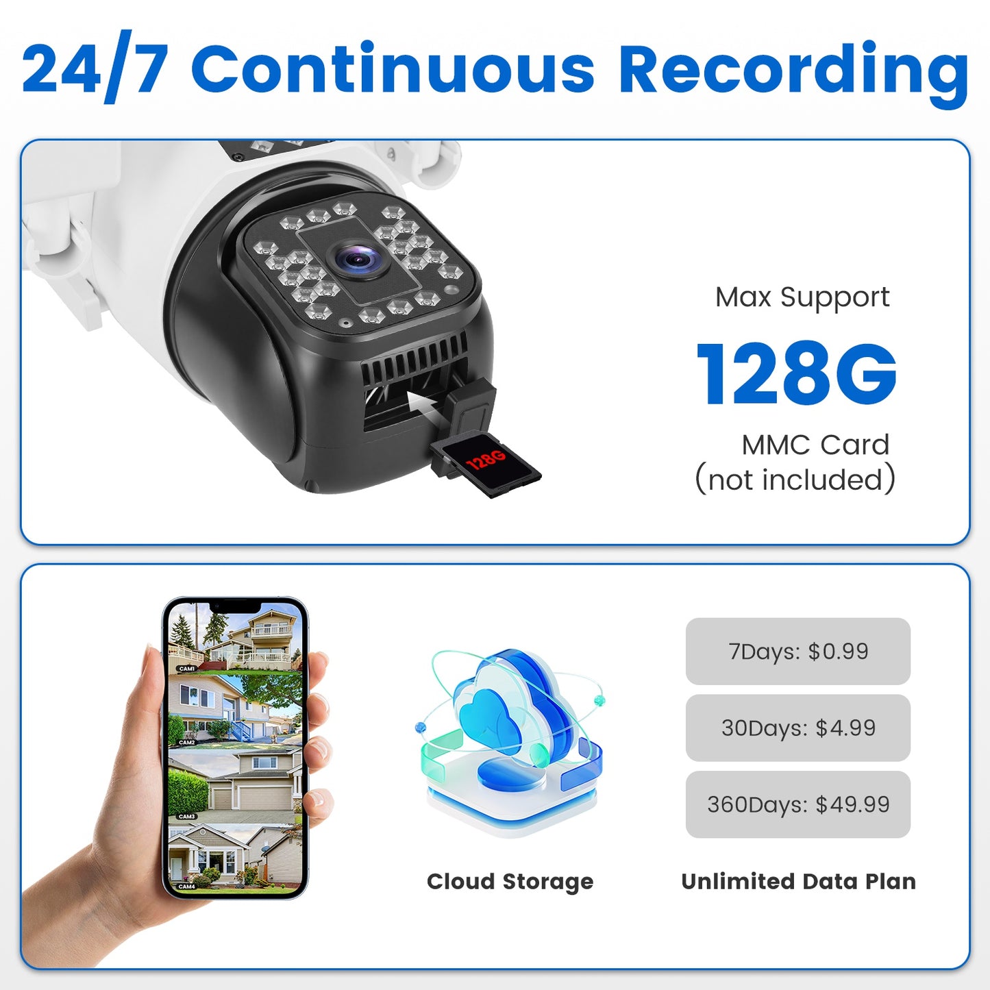 1080P HD 4-Way Camera, Spotlights & Siren, Two-Way Audio