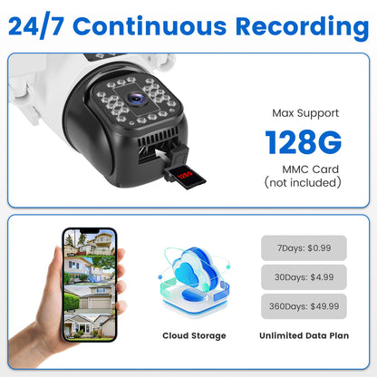 1080P HD 4-Way Camera, Spotlights & Siren, Two-Way Audio