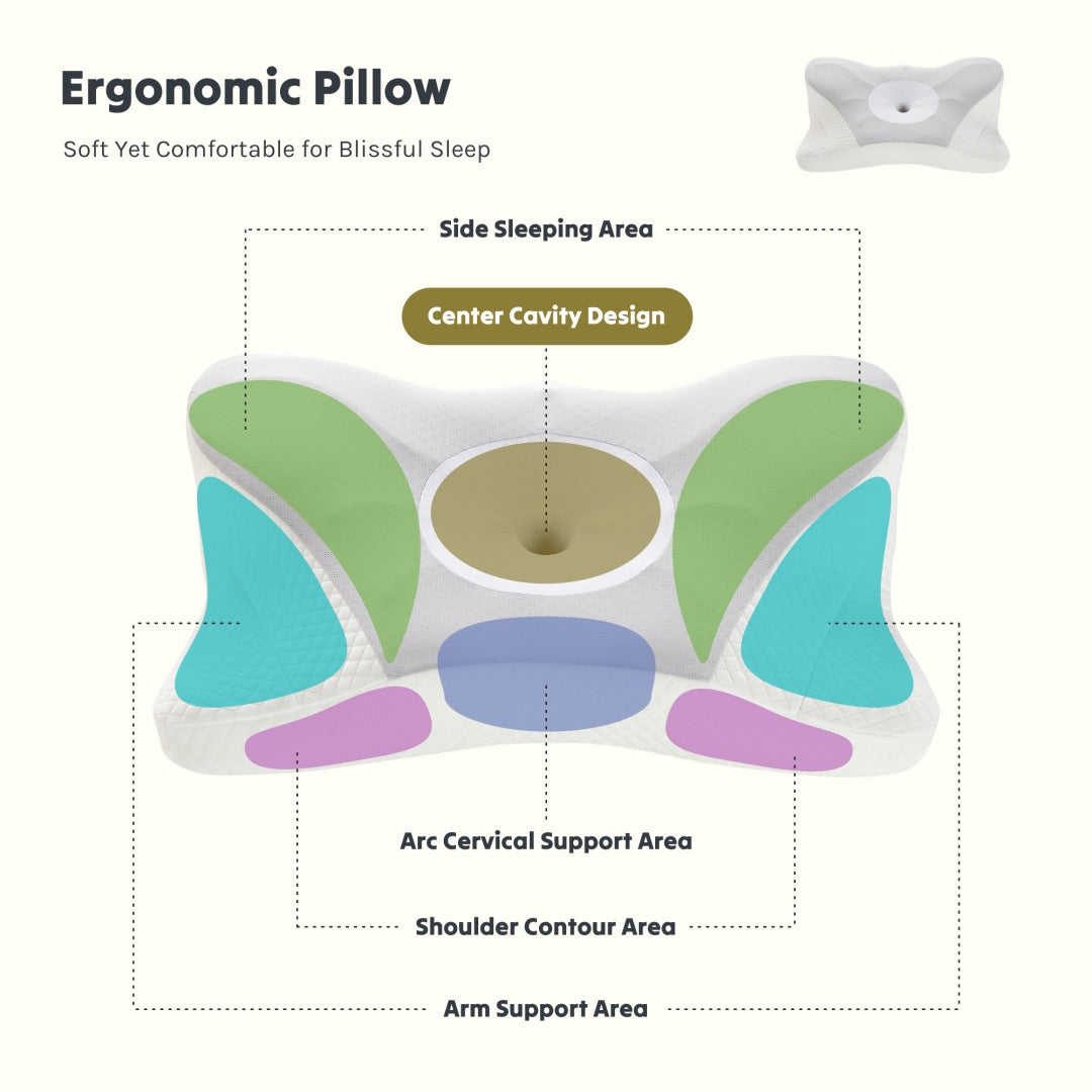 Orthopedic Memory Foam Pillow – Neck & Spine Relief