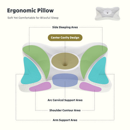 Orthopedic Memory Foam Pillow – Neck & Spine Relief