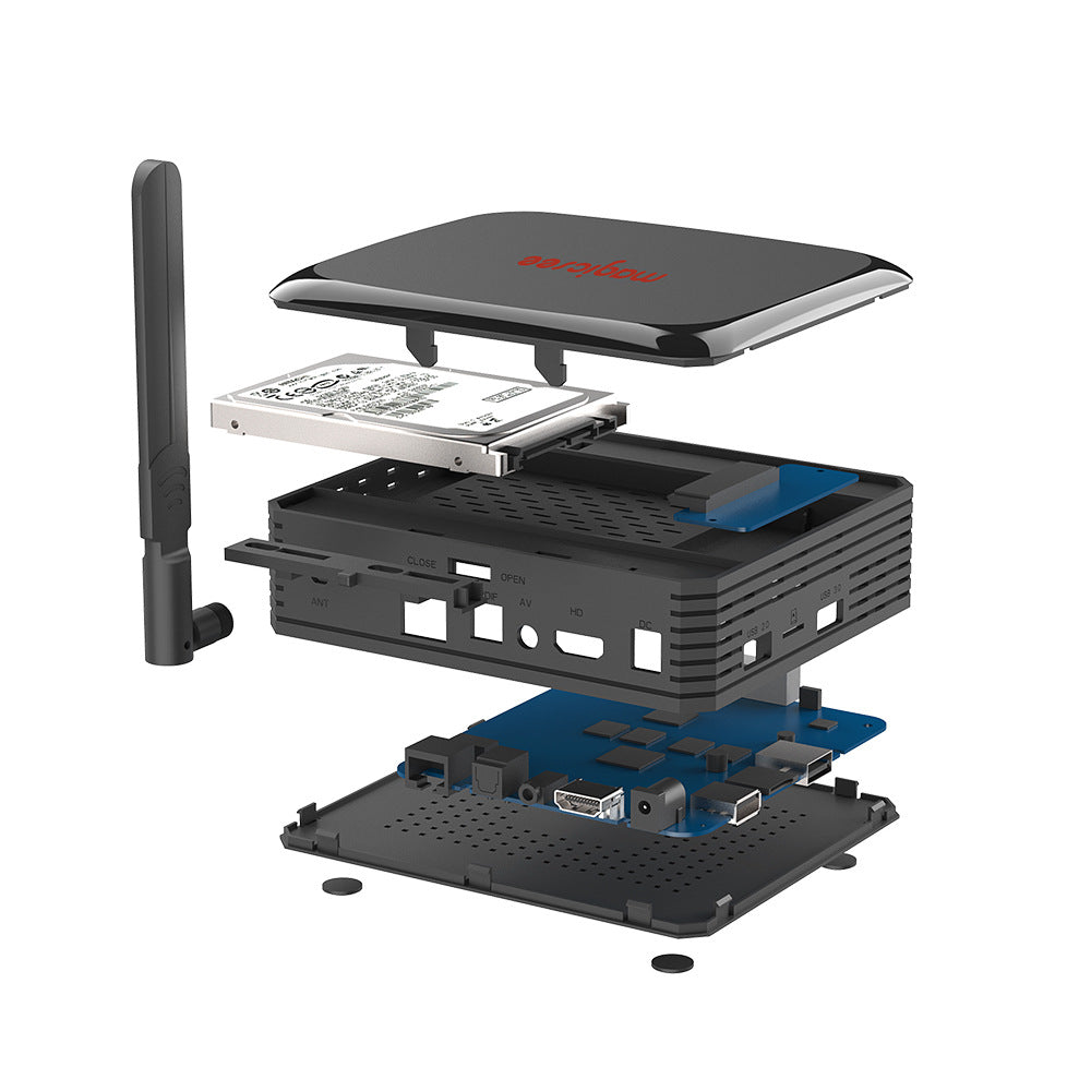 Storage Network TV Box – Record, Store, Watch in HD