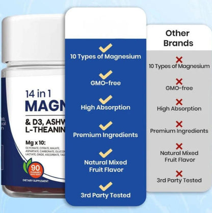 Magnesium Eggplant Gummies – Theanine & Cortisol Balance Candy