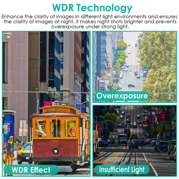 2K 3-Channel Car Dash Cam with GPS, Parking Monitor & Night Vision