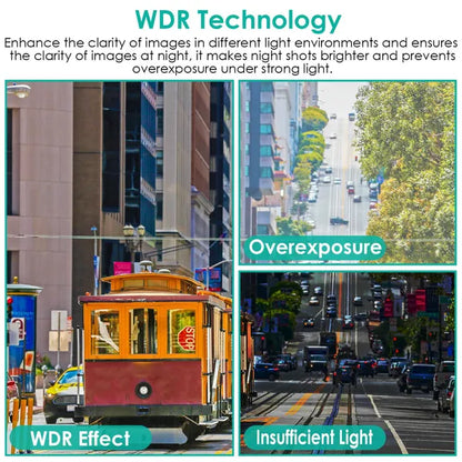 2K 3-Channel Car Dash Cam with GPS, Parking Monitor & Night Vision