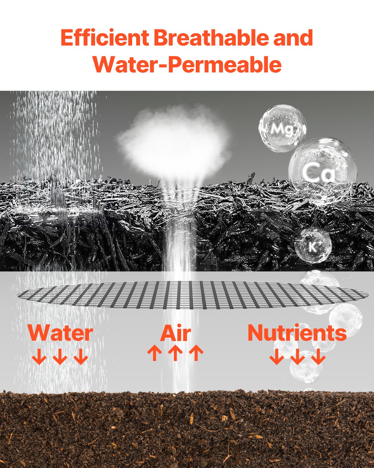 Low-Maintenance Rubber Mulch for Landscaping and Garden Beds