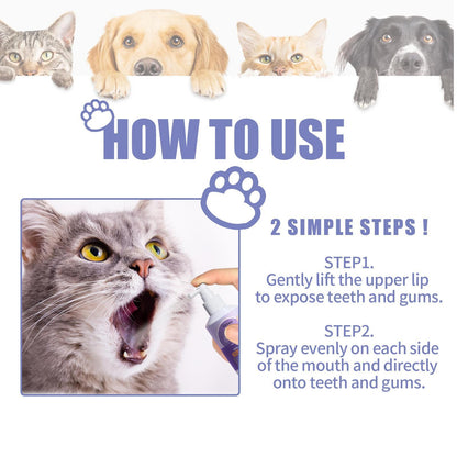 Dog and Cat Oral Care Spray Fresh Breath Solution