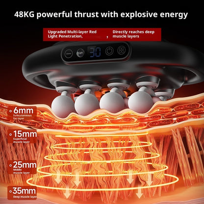 Deep Relief Multi-Head Massage Gun for Full Body Recovery