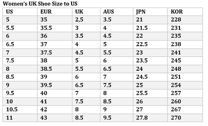 Korean-Inspired High-Top Canvas Shoes with Detailed Stitching