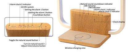 Multifunctional Bedside Lamp: Charger, Sunrise Alarm, Night Light