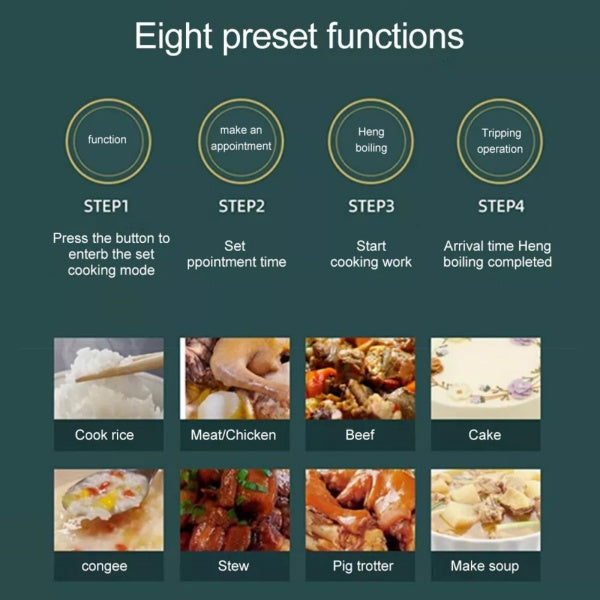 All-in-One 5L Electric Pressure Cooker 10-in-1 Smart Kitchen