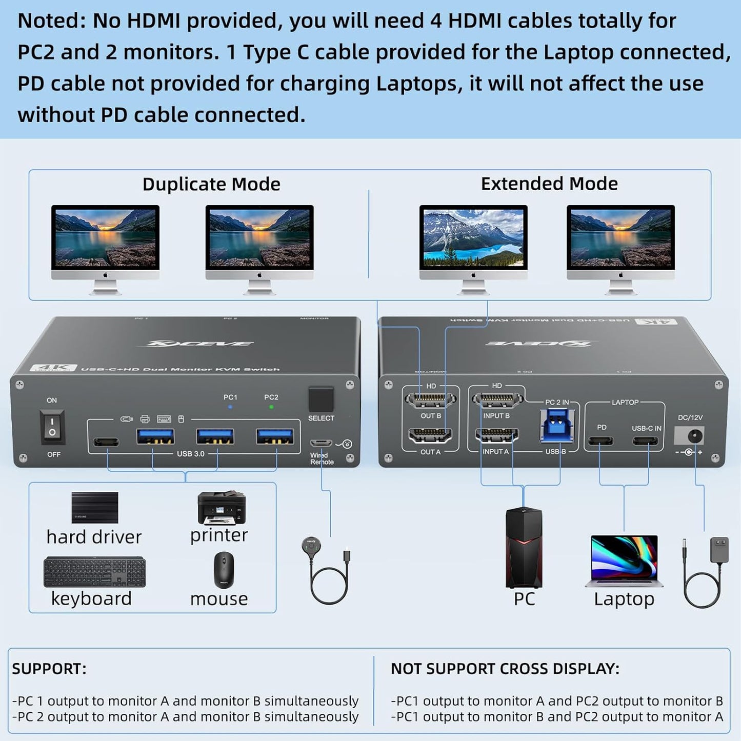 2-Computer Dual Monitor USB 3.0 KVM Switch