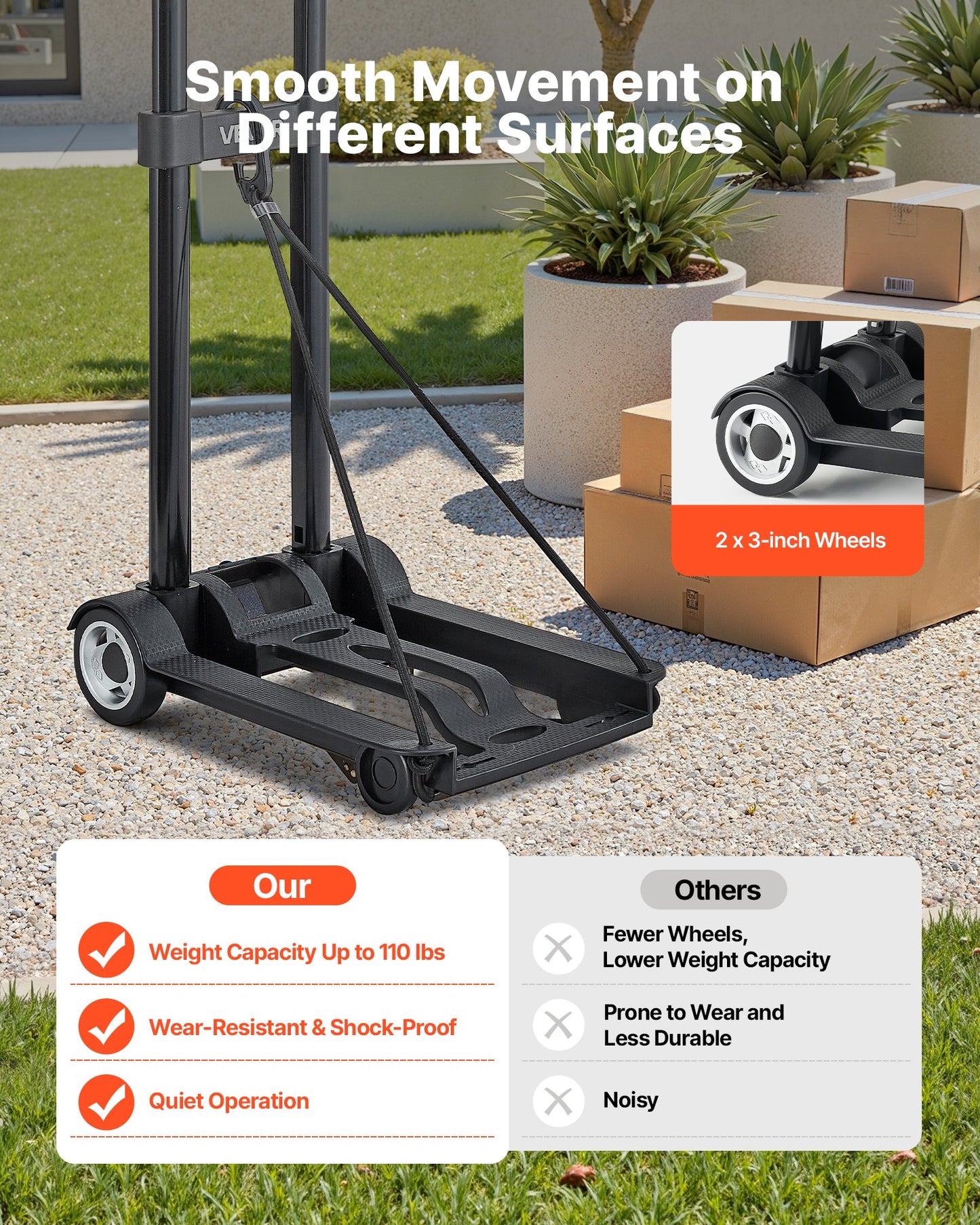 Folding Hand Truck – 110 Lbs Dolly Trolley Cart