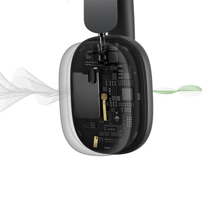 Work, Travel, Relax with Powerful ANC Bluetooth Headset