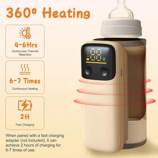 Portable Baby Milk Warmer for Home and Travel Comfort