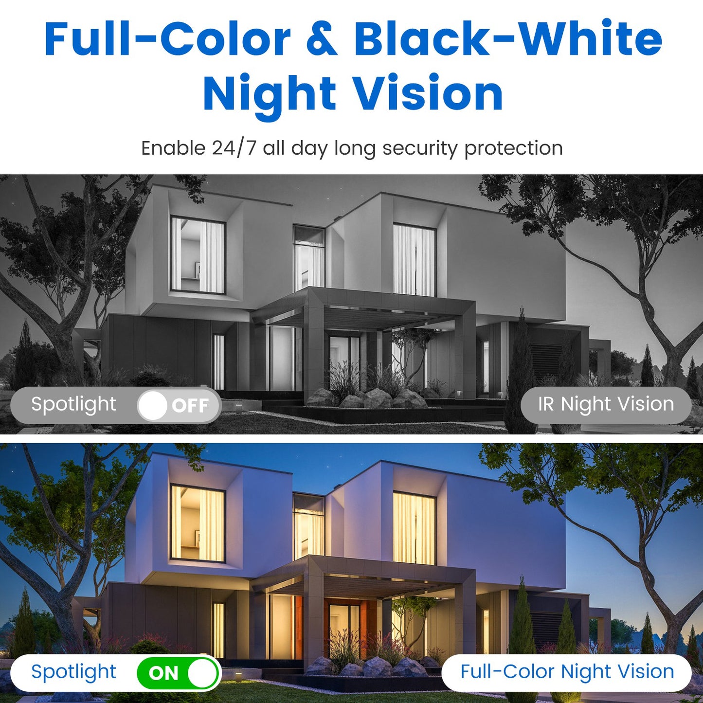 1080P HD 4-Way Camera, Spotlights & Siren, Two-Way Audio