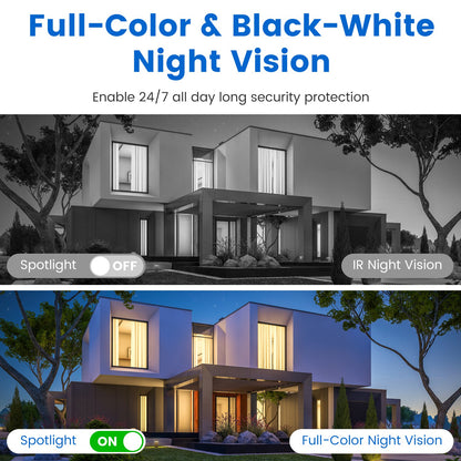 1080P HD 4-Way Camera, Spotlights & Siren, Two-Way Audio